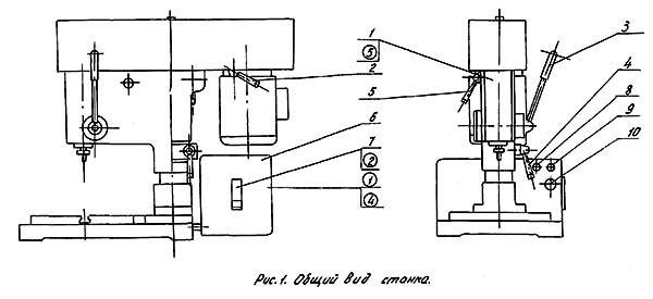 Розташування органів керування свердлильним верстатом 2С108п 2С108п Розташування органів керування свердлильним верстатом 2С108п